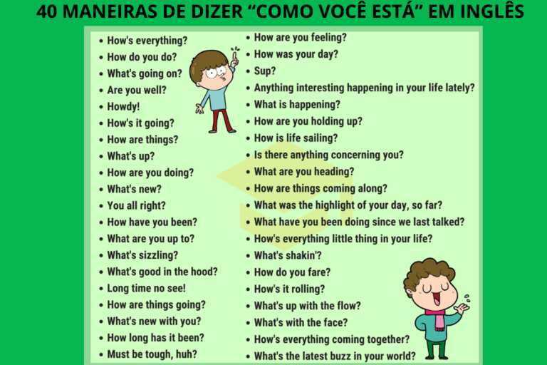 "Como Você Está em Inglês: 7 Maneiras de Perguntar (E Responder ...